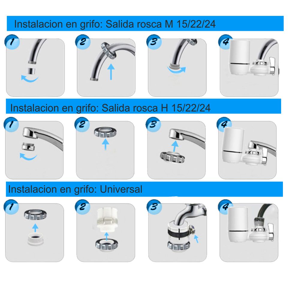 ENICMA & Co. Filtro de agua para grifo, Filtro purificador de agua