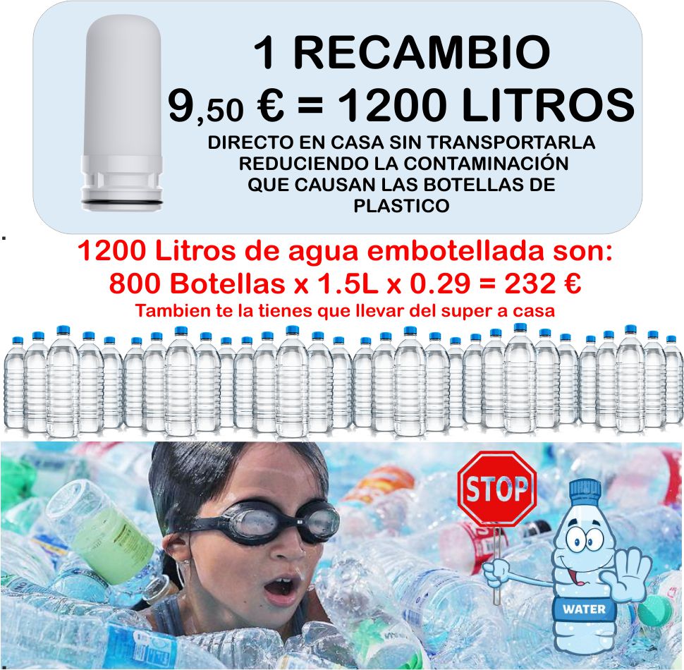 1 pieza doméstico Grifo agua cerámico Filtro núcleo agua grifo 5