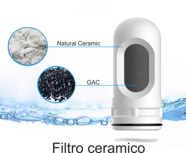 Filtro purificador de agua para beber - Imagen 6